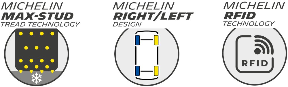 Michelin NA01 195/70-15 teknisk informasjon
