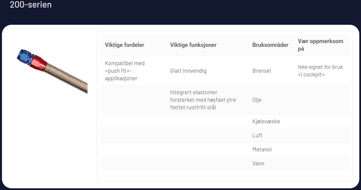 200 serie slage, bruksområder